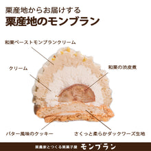 画像をギャラリービューアに読み込む, 栗産地のモンブラン