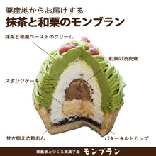 画像をギャラリービューアに読み込む, 抹茶と和栗のモンブラン