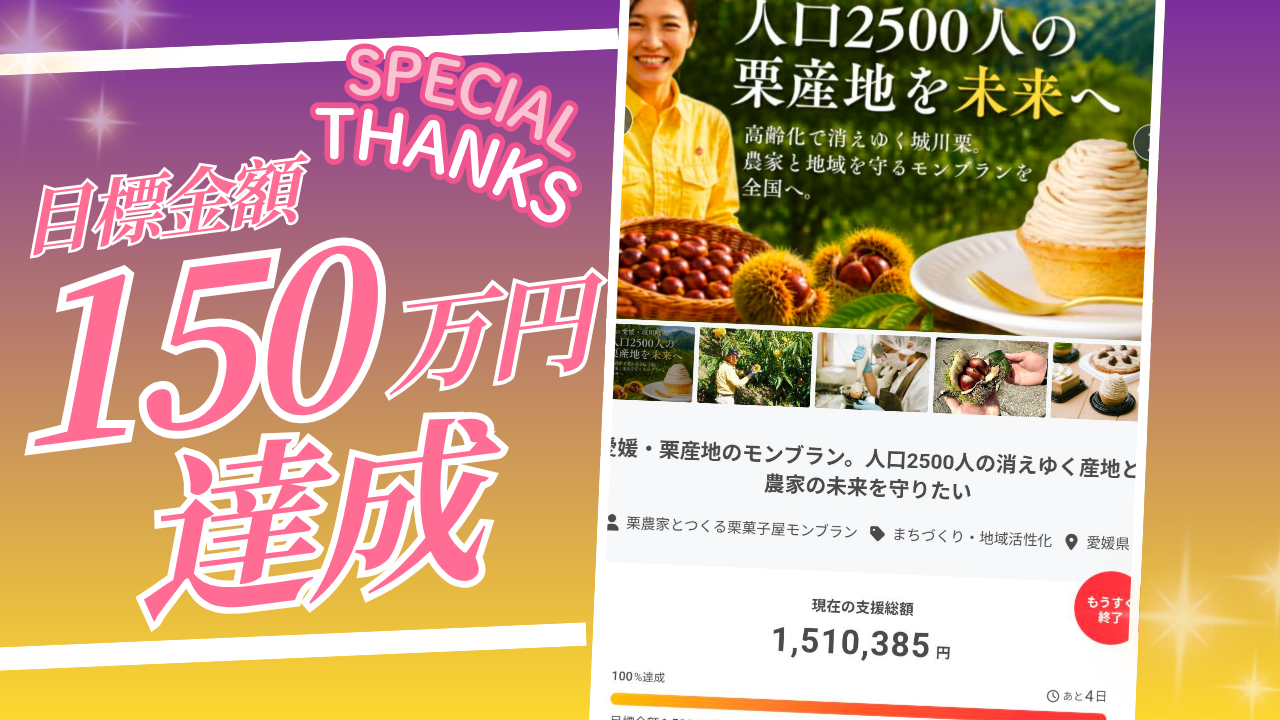 目標の１５０万円達成！！本当にありがとうございます☆