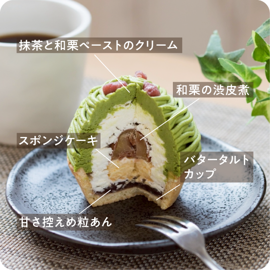 抹茶と和栗のモンブラン